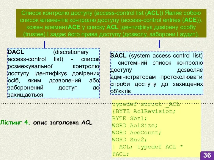 DACL (discretionary access-control list) - список розмежувальної контролю доступу ідентифікує довірених осіб,