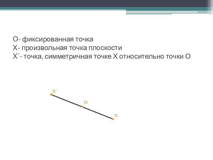 O- фиксированная точка Х- произвольная точка плоскости X`- точка, симметричная точке Х относительно точки О