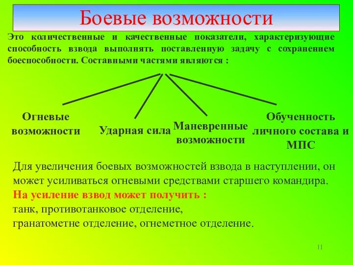 Боевые возможности Это количественные и качественные показатели, характеризующие способность взвода выполнять поставленную