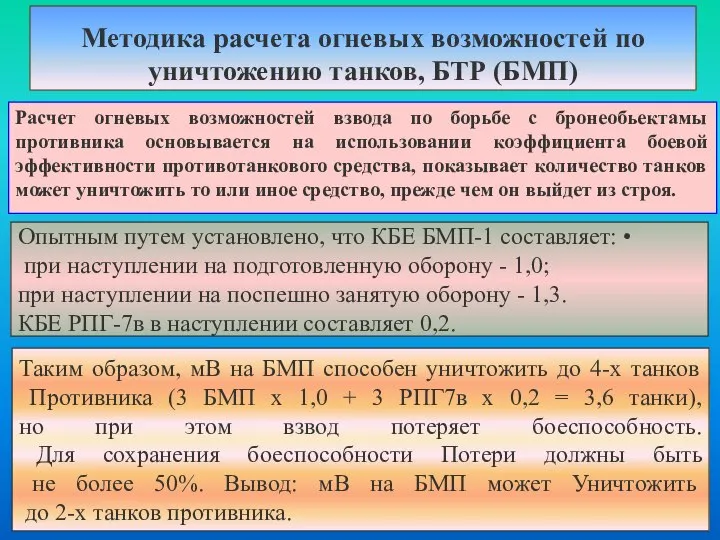 Методика расчета огневых возможностей по уничтожению танков, БТР (БМП) Расчет огневых возможностей