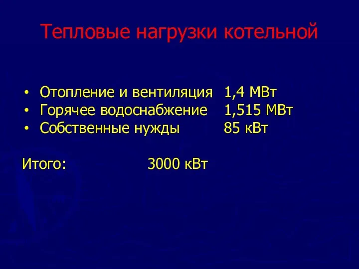 Тепловые нагрузки котельной Отопление и вентиляция 1,4 МВт Горячее водоснабжение 1,515 МВт