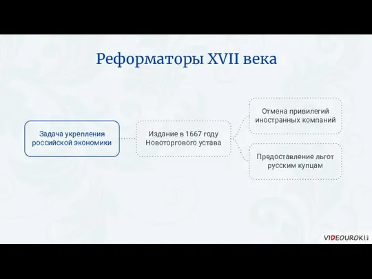 Задача укрепления российской экономики Предоставление льгот русским купцам Отмена привилегий иностранных компаний