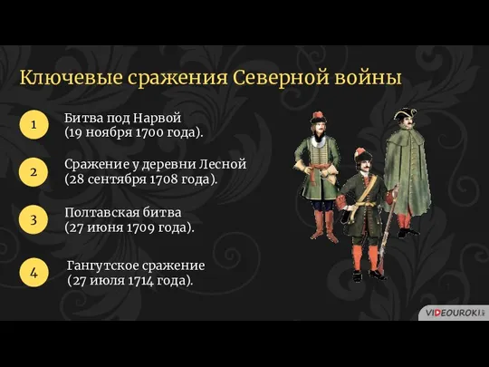 Ключевые сражения Северной войны 1 2 3 4 Гангутское сражение (27 июля