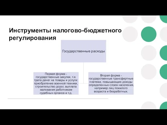 Инструменты налогово-бюджетного регулирования