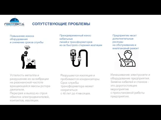 СОПУТСТВУЮЩИЕ ПРОБЛЕМЫ Повышение износа оборудования и снижение сроков службы Преждевременный износ кабельных