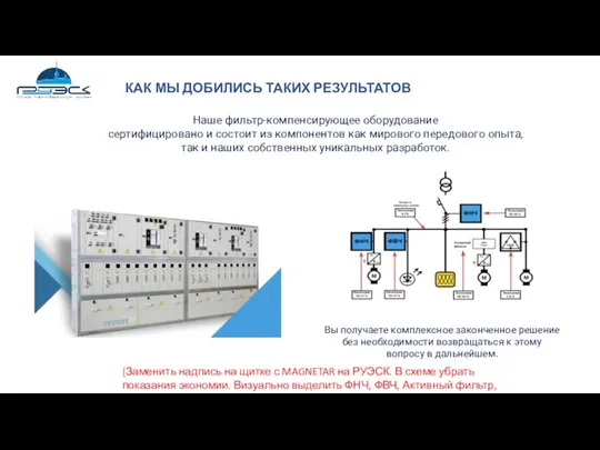 КАК МЫ ДОБИЛИСЬ ТАКИХ РЕЗУЛЬТАТОВ Наше фильтр-компенсирующее оборудование сертифицировано и состоит из