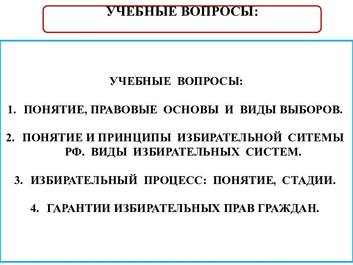 УЧЕБНЫЕ ВОПРОСЫ: УЧЕБНЫЕ ВОПРОСЫ: ПОНЯТИЕ, ПРАВОВЫЕ ОСНОВЫ И ВИДЫ ВЫБОРОВ. ПОНЯТИЕ И