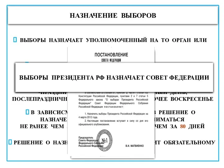 НАЗНАЧЕНИЕ ВЫБОРОВ ВЫБОРЫ НАЗНАЧАЕТ УПОЛНОМОЧЕННЫЙ НА ТО ОРГАН ИЛИ ДОЛЖНОСТНОЕ ЛИЦО НАПРИМЕР,