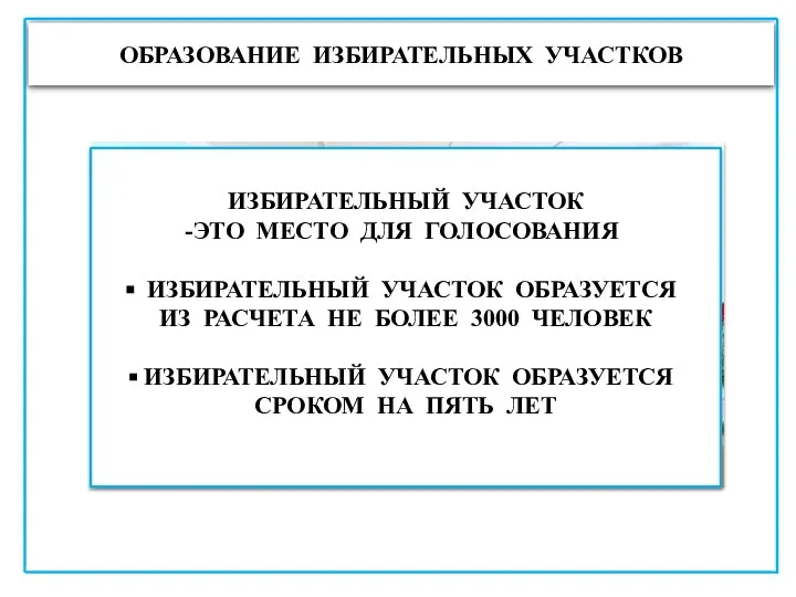 ОБРАЗОВАНИЕ ИЗБИРАТЕЛЬНЫХ УЧАСТКОВ ИЗБИРАТЕЛЬНЫЙ УЧАСТОК ЭТО МЕСТО ДЛЯ ГОЛОСОВАНИЯ ИЗБИРАТЕЛЬНЫЙ УЧАСТОК ОБРАЗУЕТСЯ