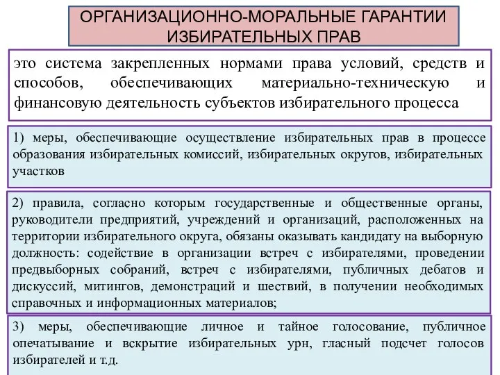 ОРГАНИЗАЦИОННО-МОРАЛЬНЫЕ ГАРАНТИИ ИЗБИРАТЕЛЬНЫХ ПРАВ 1) меры, обеспечивающие осуществление избирательных прав в процессе