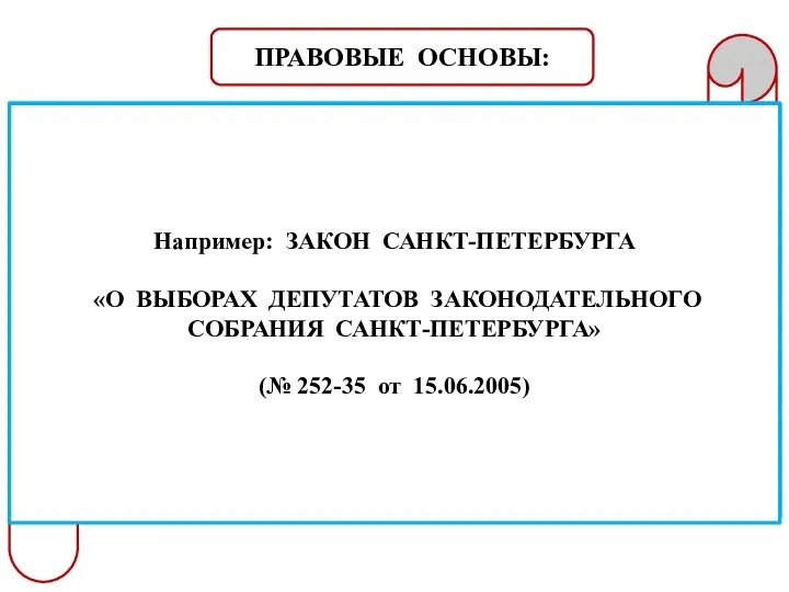 ПРАВОВЫЕ ОСНОВЫ: КОНСТИТУЦИЯ РФ (Ст. 3, Ст. 32 и др.) ФЕДЕРАЛЬНЫЙ ЗАКОН