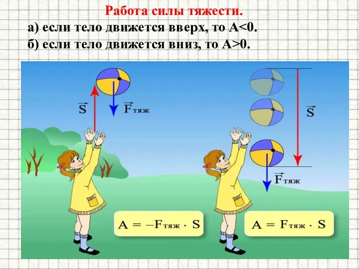 Работа силы тяжести. а) если тело движется вверх, то А 0.