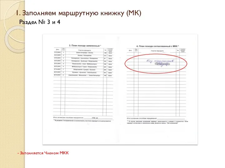 1. Заполняем маршрутную книжку (МК) - Заполняется Членом МКК Раздел № 3 и 4