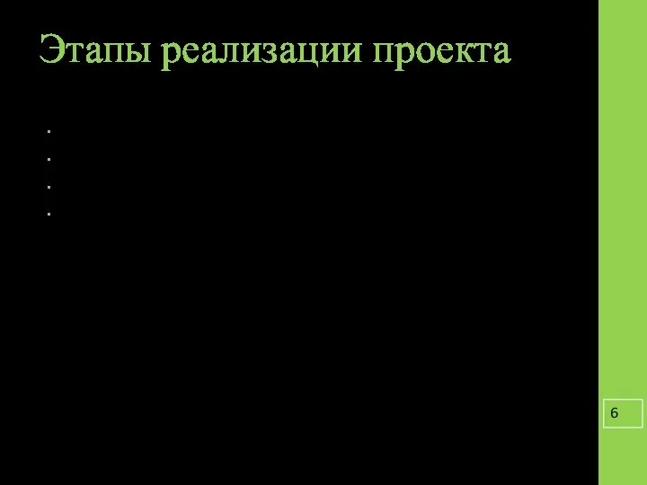 Этапы реализации проекта Организационно – подготовительный. Рефлексивно – диагностический. Практический. Заключительный.