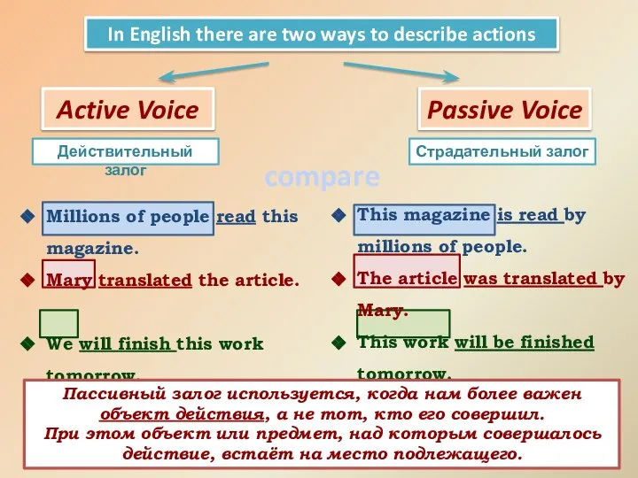 Passive Voice Active Voice In English there are two ways to describe