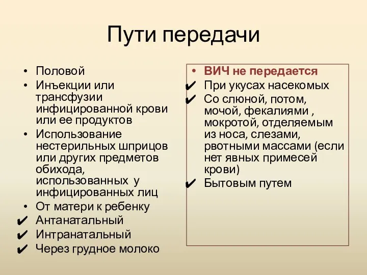 Пути передачи Половой Инъекции или трансфузии инфицированной крови или ее продуктов Использование