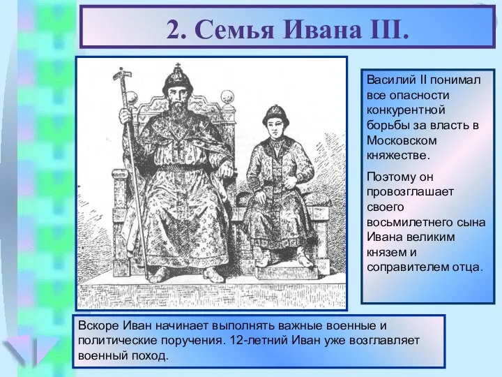 2. Семья Ивана III. Василий II понимал все опасности конкурентной борьбы за