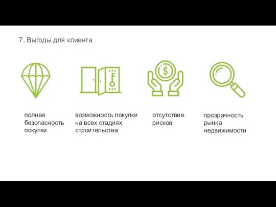 7. Выгоды для клиента отсутствие рисков полная безопасность покупки возможность покупки на