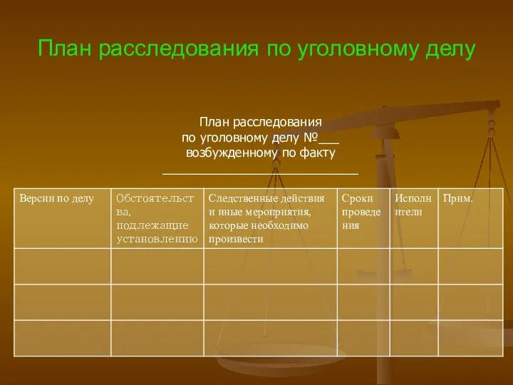 План расследования по уголовному делу План расследования по уголовному делу №___ возбужденному по факту ____________________________