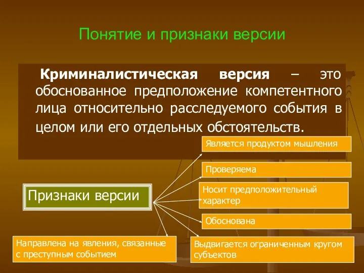 Понятие и признаки версии Криминалистическая версия – это обоснованное предположение компетентного лица