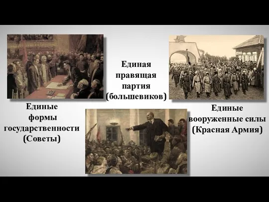 Единые формы государственности (Советы) Единая правящая партия (большевиков) Единые вооруженные силы (Красная Армия)