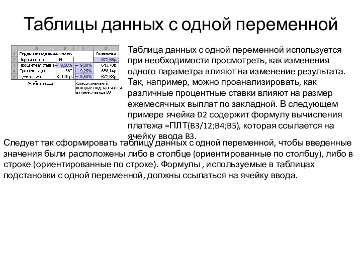 Таблицы данных с одной переменной Таблица данных с одной переменной используется при