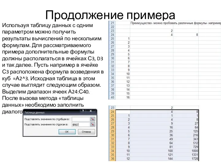 Продолжение примера Используя таблицу данных с одним параметром можно получить результаты вычислений
