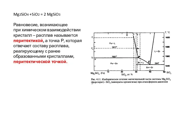 Mg2SiO4 +SiO2 = 2 MgSiO3 Равновесие, возникающее при химическом взаимодействии кристалл –