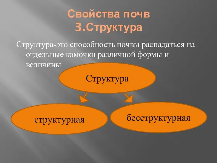 Свойства почв 3.Структура Структура-это способность почвы распадаться на отдельные комочки различной формы