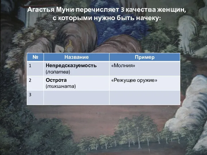 Агастья Муни перечисляет 3 качества женщин, с которыми нужно быть начеку: