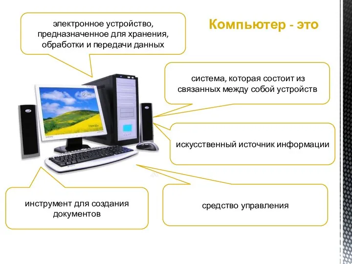 электронное устройство, предназначенное для хранения, обработки и передачи данных система, которая состоит