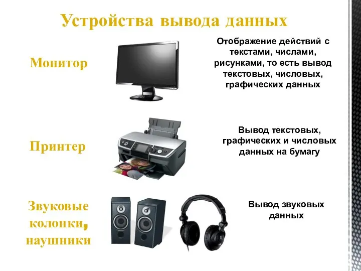 Устройства вывода данных Монитор Принтер Звуковые колонки, наушники Отображение действий с текстами,