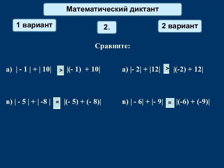 Математический диктант 1 вариант 2 вариант 2. Сравните: а) | - 1