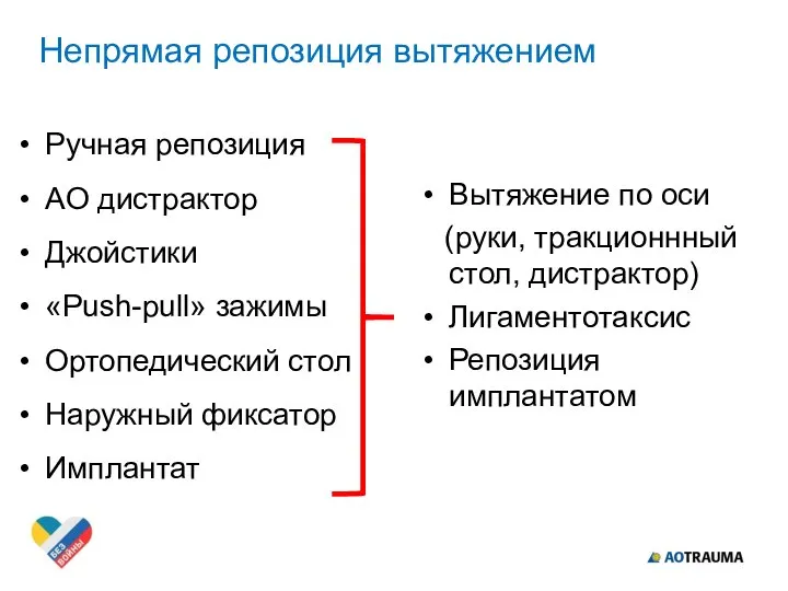 Ручная репозиция AO дистрактор Джойстики «Push-pull» зажимы Ортопедический стол Наружный фиксатор Имплантат