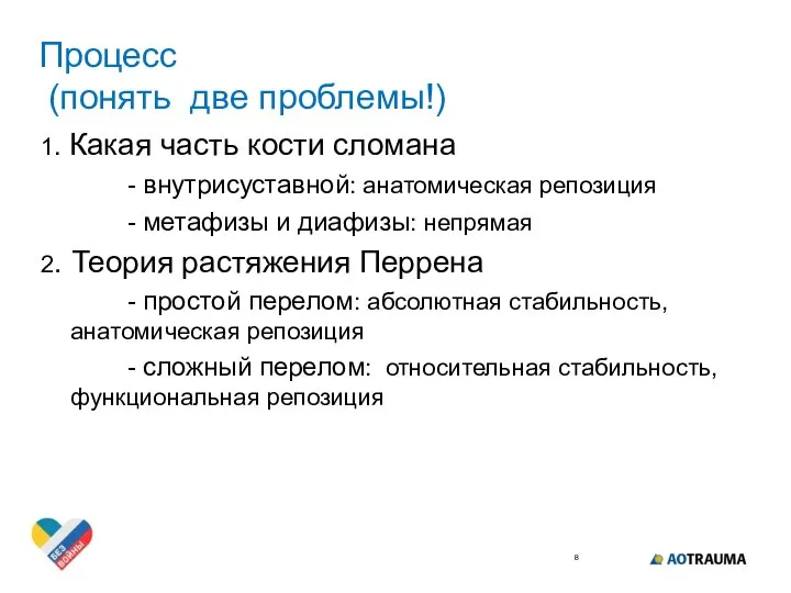 Процесс (понять две проблемы!) 1. Какая часть кости сломана - внутрисуставной: анатомическая