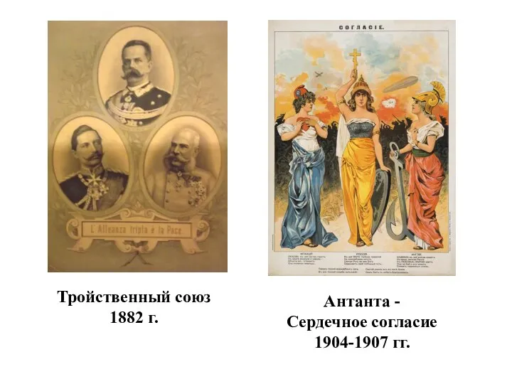 Тройственный союз 1882 г. Антанта - Сердечное согласие 1904-1907 гг.