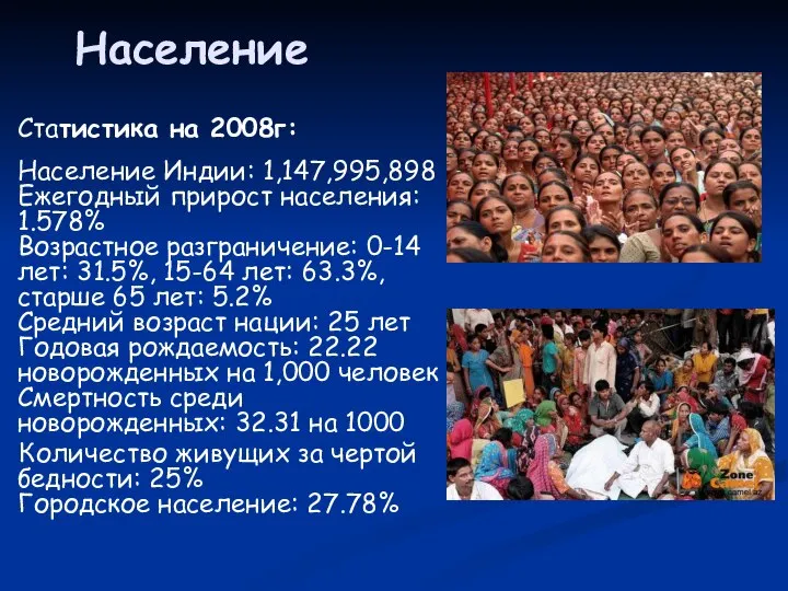 Население Статистика на 2008г: Население Индии: 1,147,995,898 Ежегодный прирост населения: 1.578% Возрастное