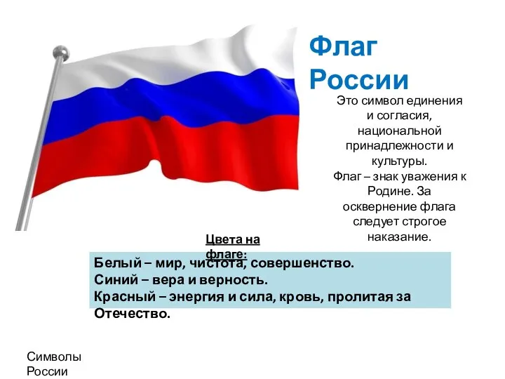 Флаг России Символы России Это символ единения и согласия, национальной принадлежности и