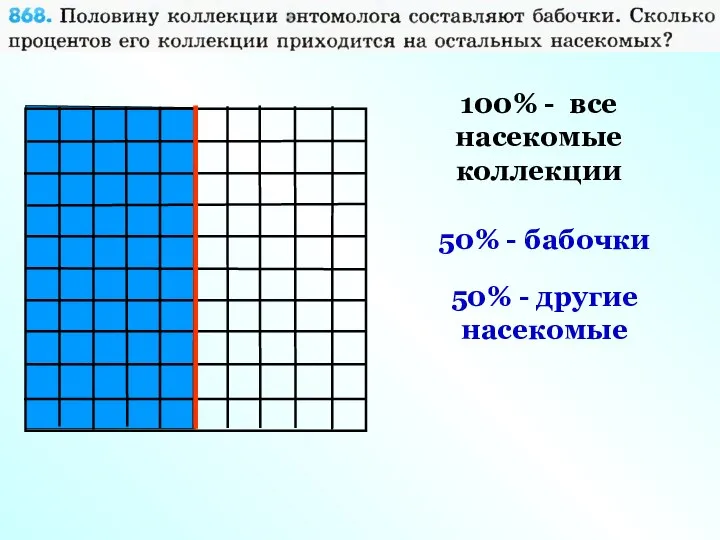 100% - все насекомые коллекции 50% - бабочки 50% - другие насекомые