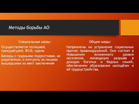 Методы борьбы АО Специальные меры: Осуществляется полицией, прокуратурой, ФСБ, судом. Беседы с