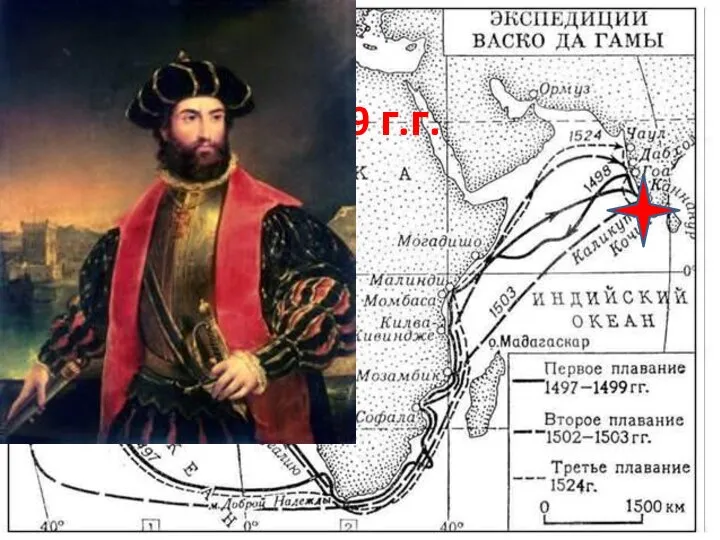 1488 год Бартоломеу Диаш Появилась необходимость поиска морского пути в Индию Мыс Доброй надежды 1497–1499 г.г.