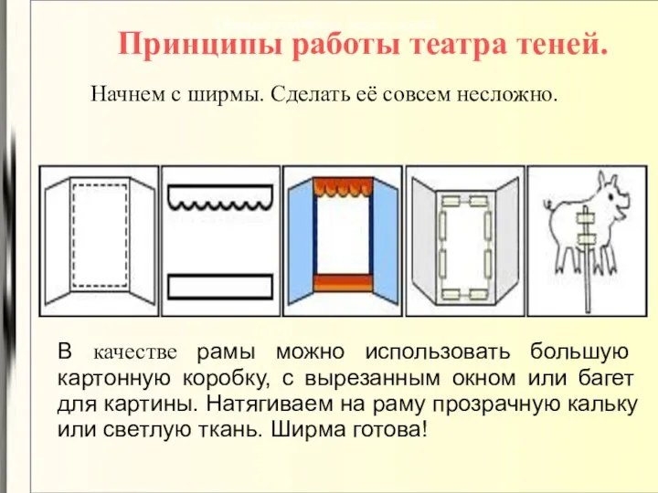 Принципы работы театра теней. Принципы работы театра теней. Начнем с ширмы. Сделать