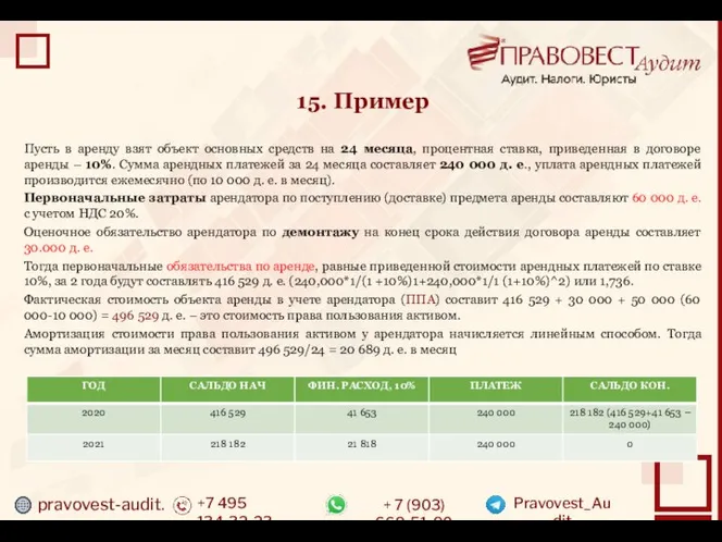 pravovest-audit.ru +7 495 134-32-23 + 7 (903) 669-51-90 Pravovest_Audit 15. Пример Пусть