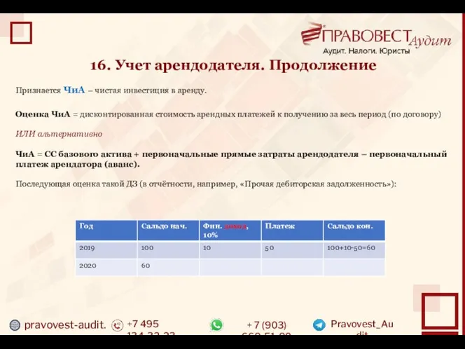 pravovest-audit.ru +7 495 134-32-23 + 7 (903) 669-51-90 Pravovest_Audit 16. Учет арендодателя.