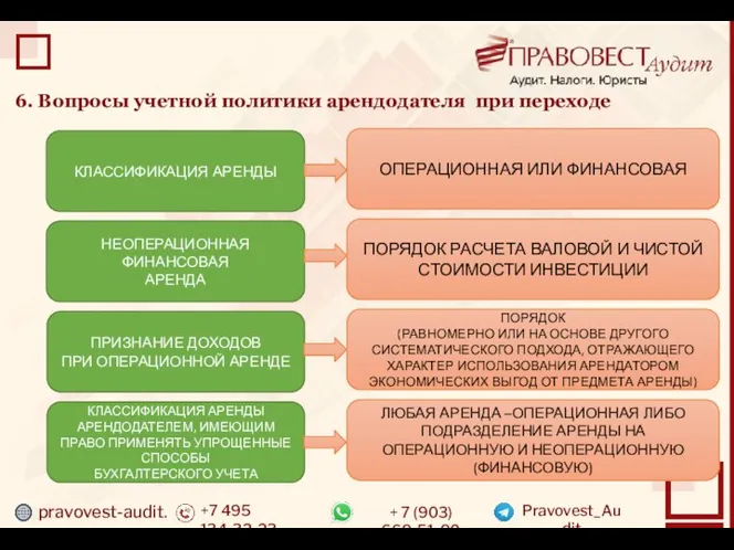 pravovest-audit.ru +7 495 134-32-23 + 7 (903) 669-51-90 Pravovest_Audit 6. Вопросы учетной