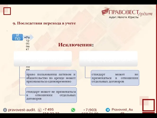 pravovest-audit.ru +7 495 134-32-23 + 7 (903) 669-51-90 Pravovest_Audit 9. Последствия перехода