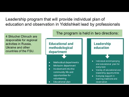 Leadership program that will provide individual plan of education and observation in