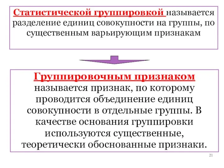 Статистической группировкой называется разделение единиц совокупности на группы, по существенным варьирующим признакам