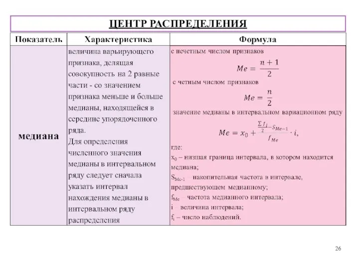 ЦЕНТР РАСПРЕДЕЛЕНИЯ