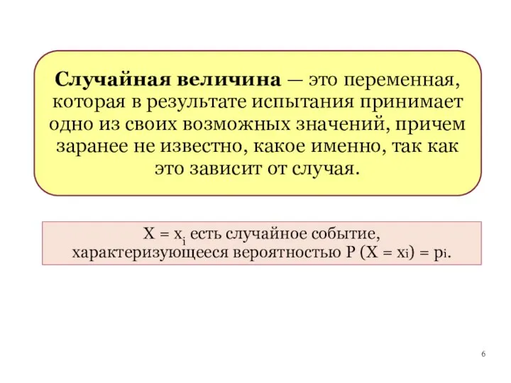 X = xi есть случайное событие, характеризующееся вероятностью P (X = xi)